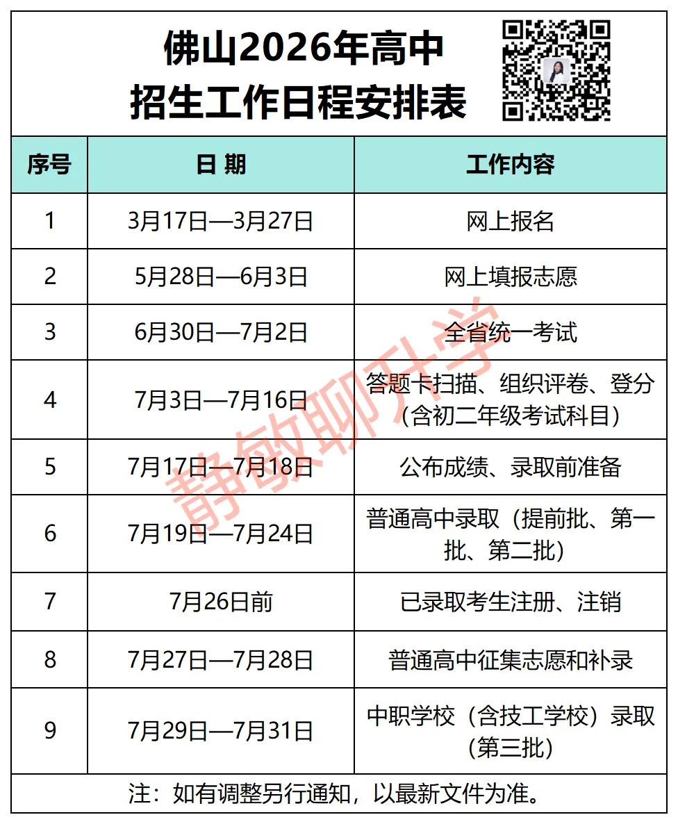 速看!2026 年佛山中考日程安排!中考新政五大变化! 第2张
