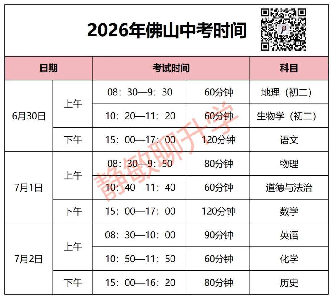 速看!2026 年佛山中考日程安排!中考新政五大变化! 第3张