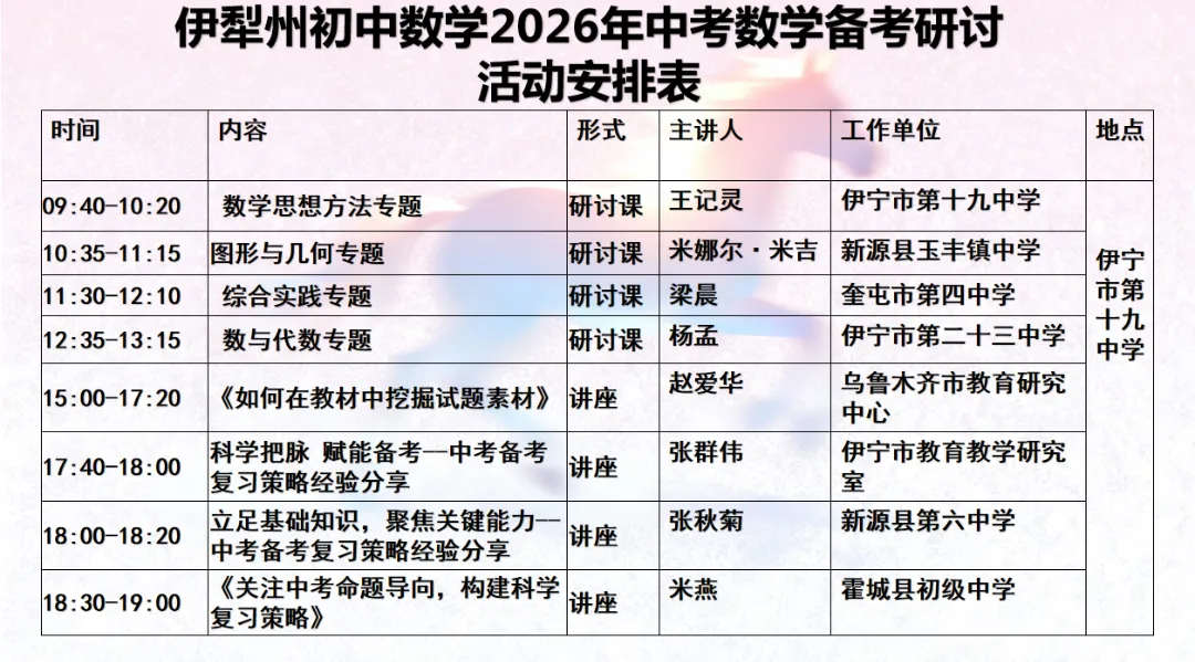 潜心研讨谋策略 砥砺前行备中考 (总第50期2026年第19期) 第6张