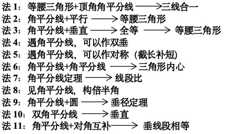 课堂观察|中考二轮复习——角平分线处理策略 第8张