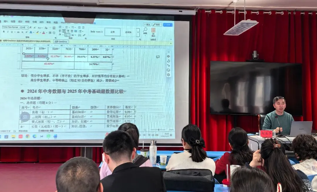 潜心研讨谋策略 砥砺前行备中考 (总第50期2026年第19期) 第20张