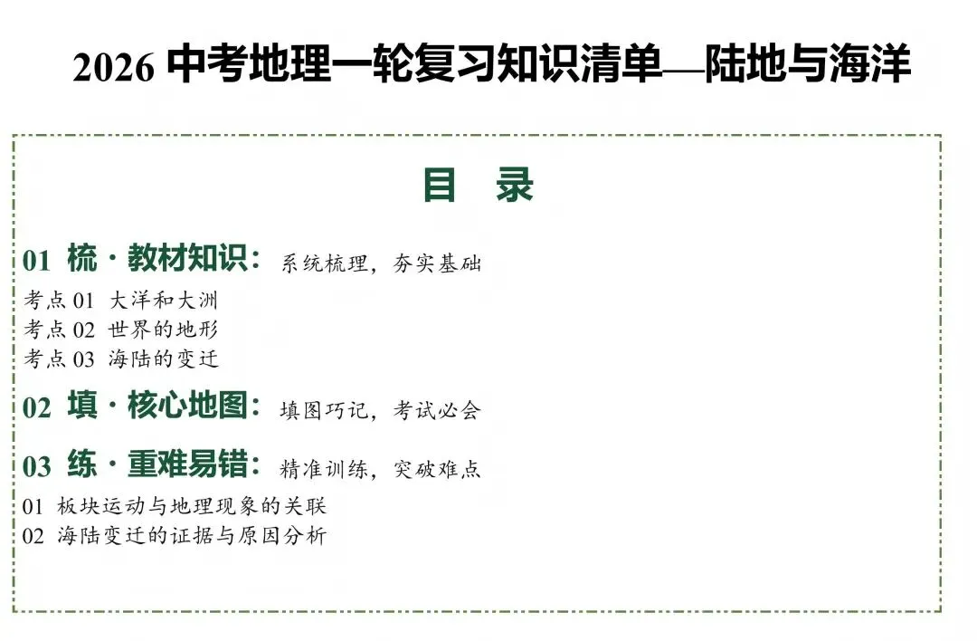 2026年中考地理一轮复习知识清单:陆地与海洋(可下载) 第2张