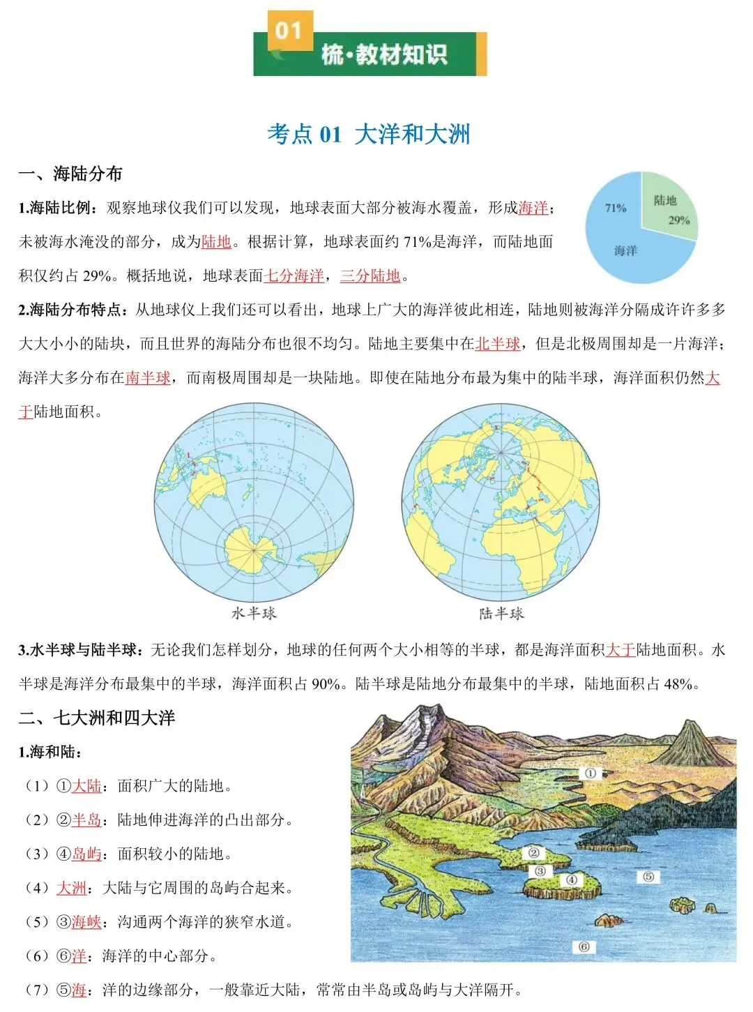 2026年中考地理一轮复习知识清单:陆地与海洋(可下载) 第3张