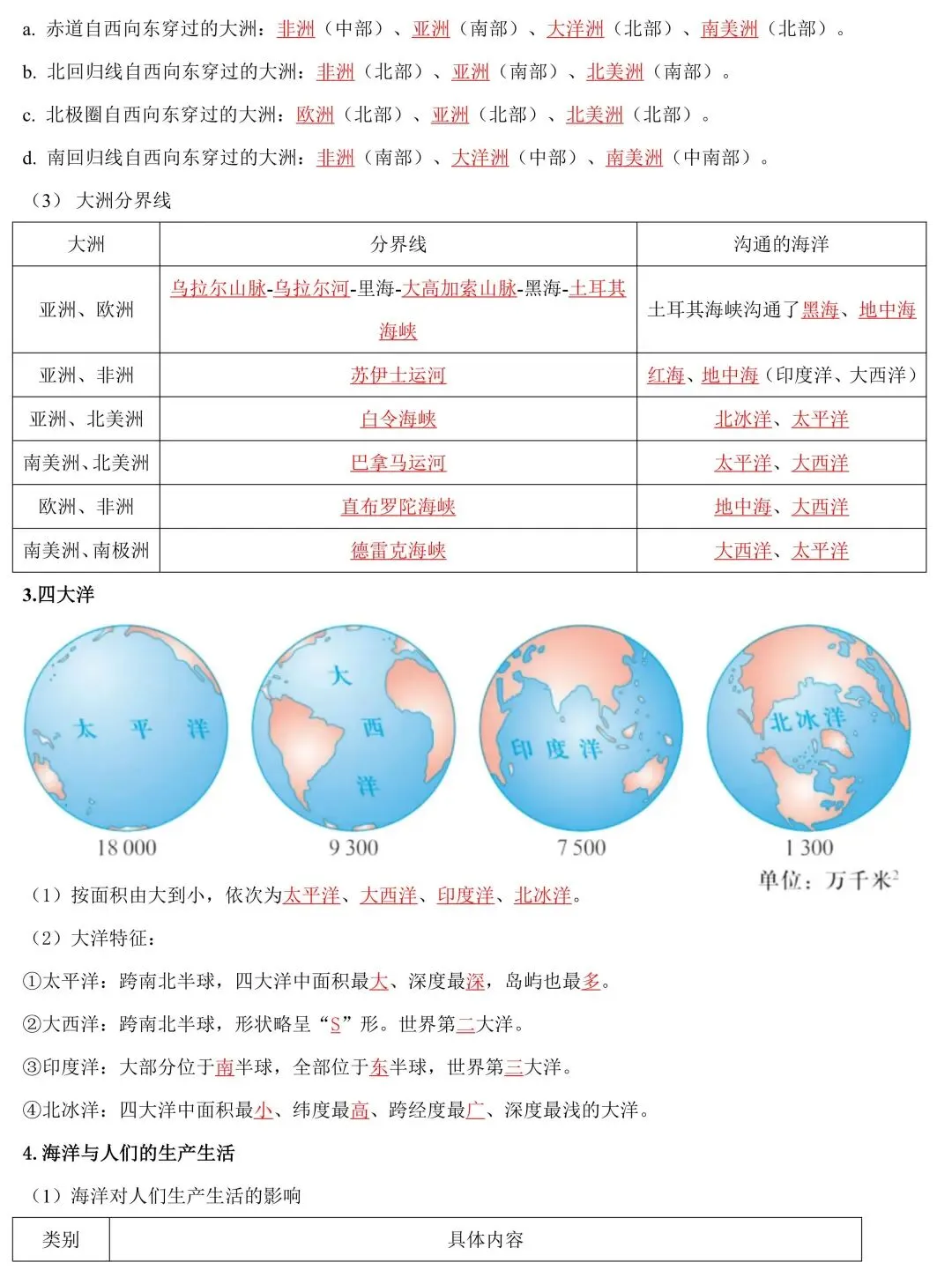 2026年中考地理一轮复习知识清单:陆地与海洋(可下载) 第5张