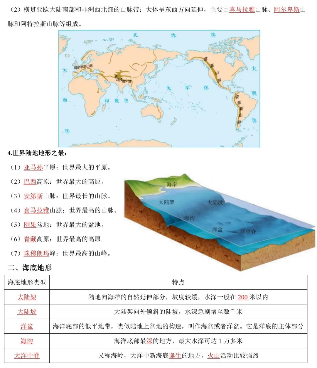 2026年中考地理一轮复习知识清单:陆地与海洋(可下载) 第7张