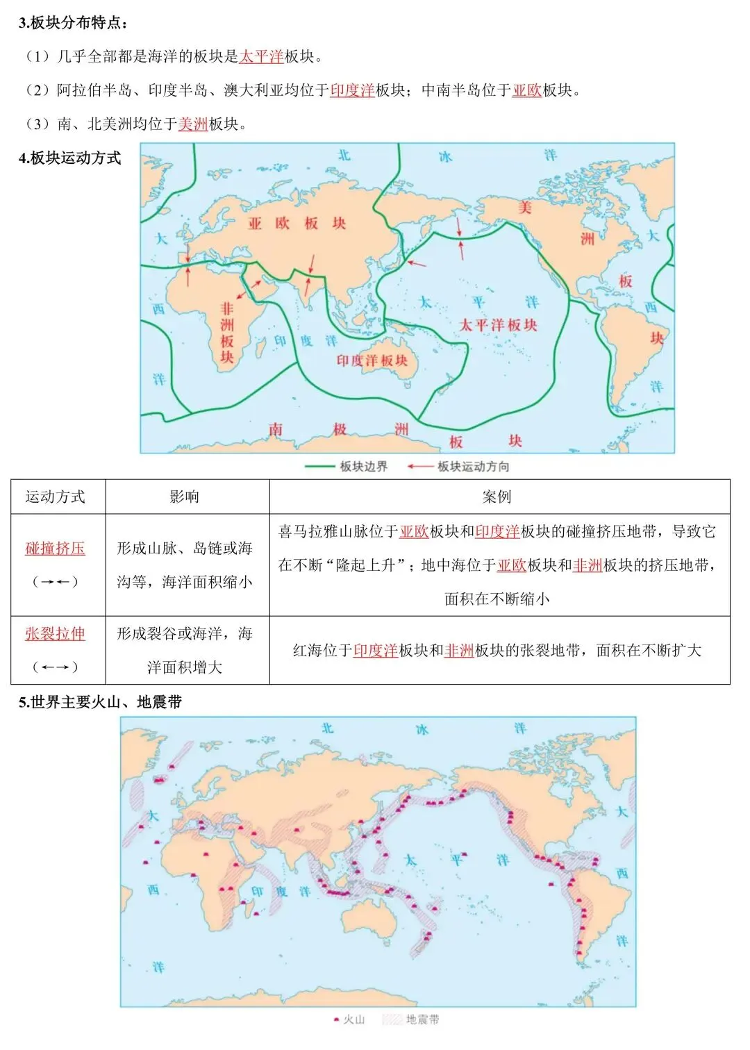 2026年中考地理一轮复习知识清单:陆地与海洋(可下载) 第9张