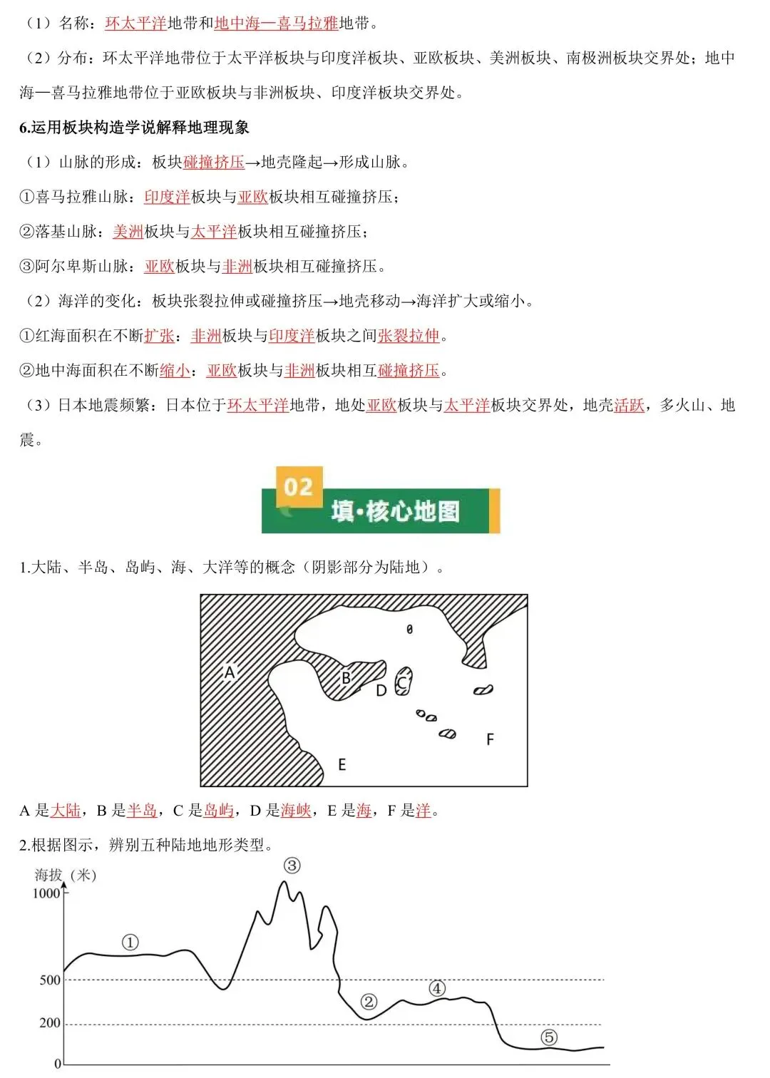 2026年中考地理一轮复习知识清单:陆地与海洋(可下载) 第10张