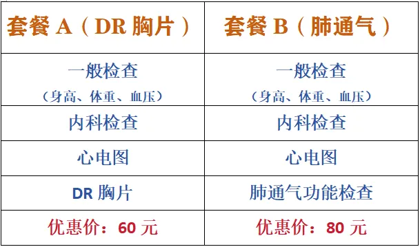 助力中考,体检护航——阜阳民生医院特推出“中考体检”优惠活动 第9张