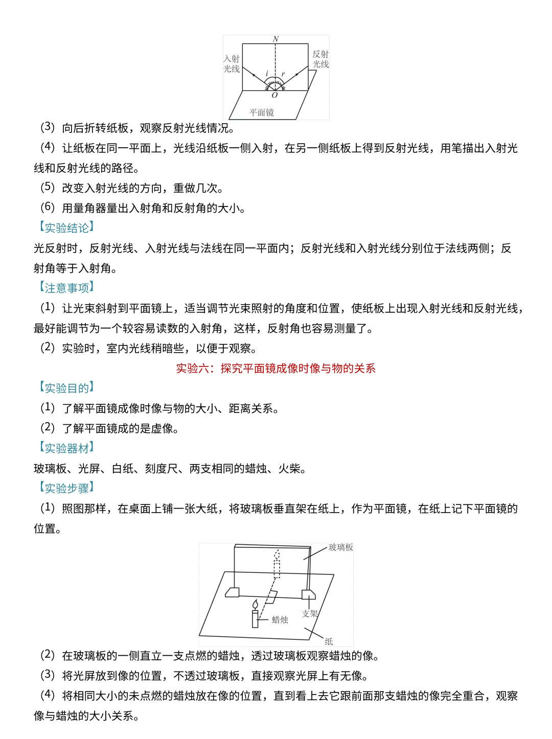 物理实验专题 | 中考物理15个实验考点梳理 第6张