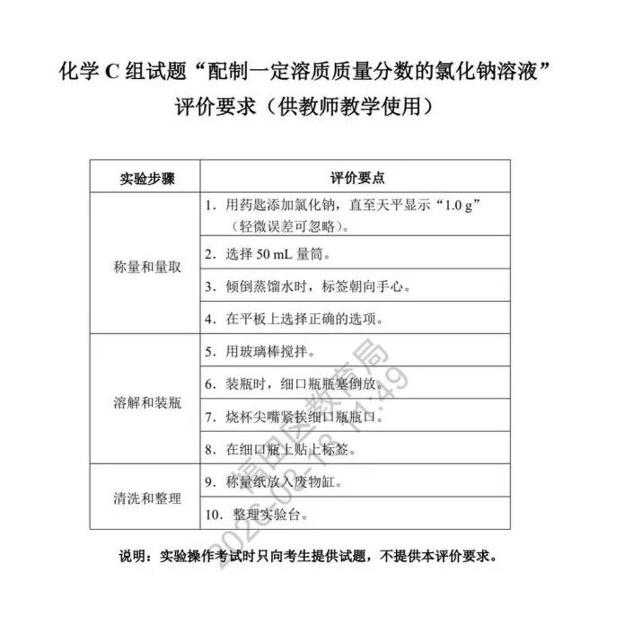 中考理化实验操作如何拿满分! 第21张 中考理化实验操作如何拿满分! 第21张