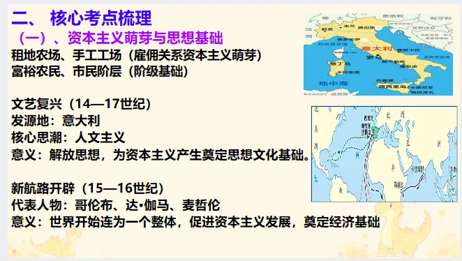 中考历史·二轮复习课件【资本主义的产生与发展】 第4张