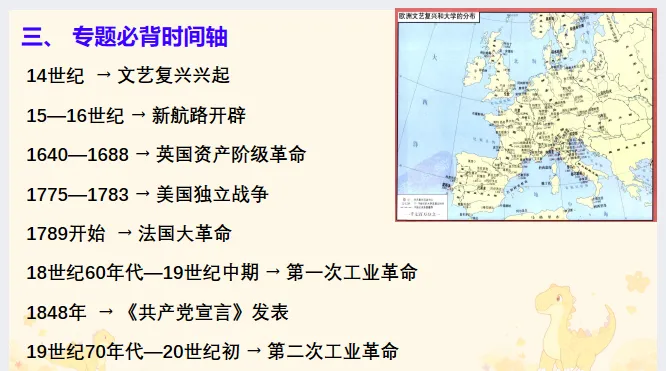 中考历史·二轮复习课件【资本主义的产生与发展】 第9张