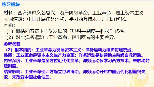 中考历史·二轮复习课件【资本主义的产生与发展】 第15张