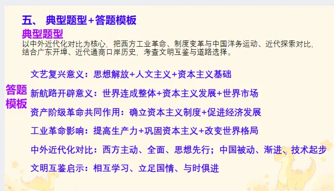 中考历史·二轮复习课件【资本主义的产生与发展】 第21张