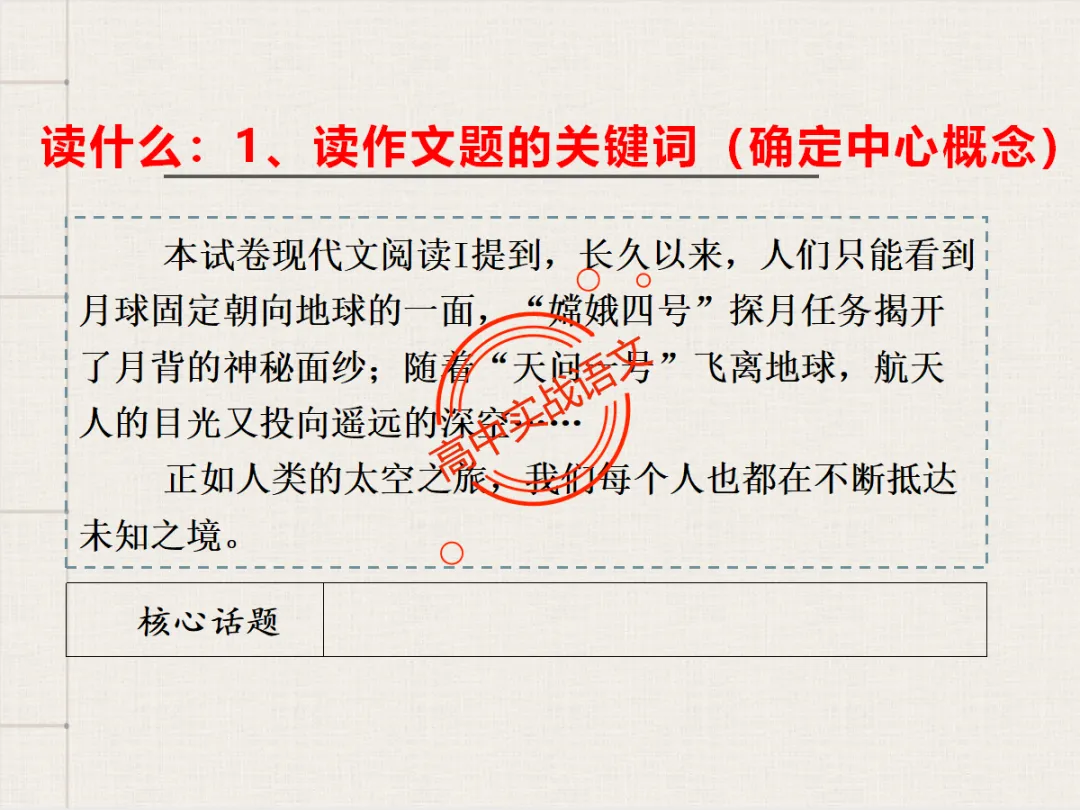【高考作文类型梳理】依托近几年【作文真题示范】,讲透【高考作文的9种类型】 第42张