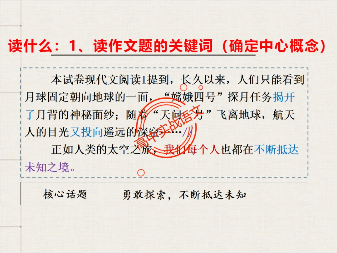 【高考作文类型梳理】依托近几年【作文真题示范】,讲透【高考作文的9种类型】 第43张
