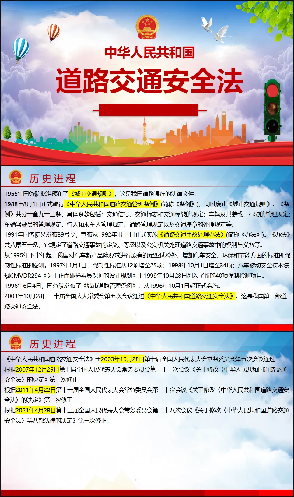 道路交通安全法PPT课件( 讲稿+试卷+记录+签到) 第7张