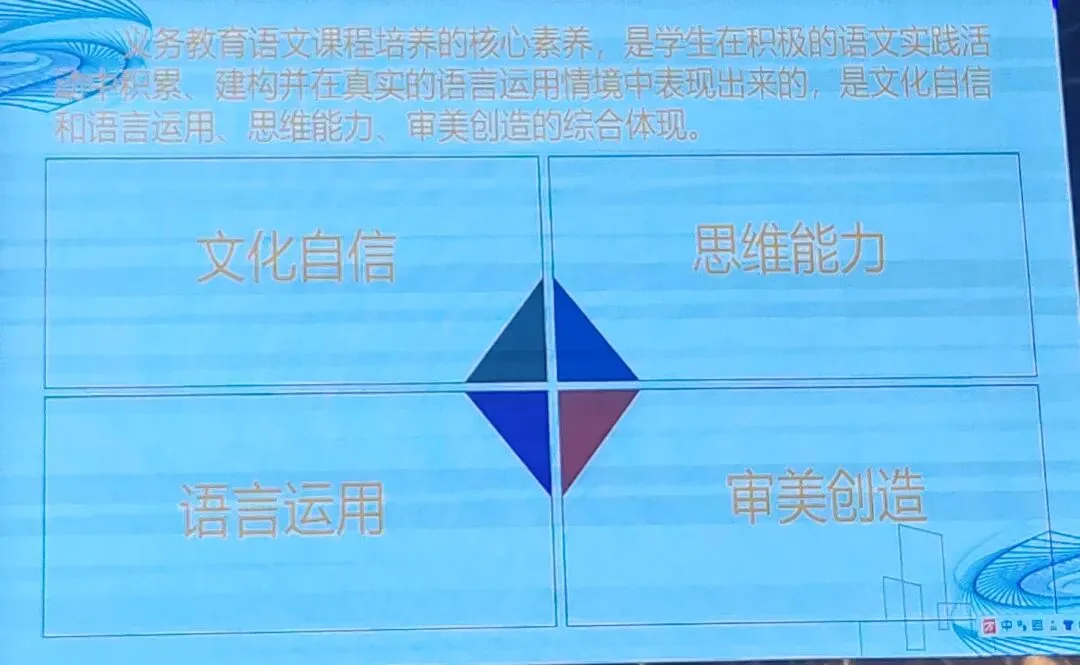 2026年中考培训内容(一) 第20张