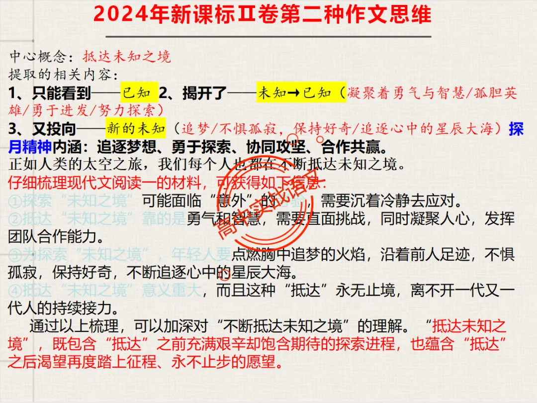 【高考作文类型梳理】依托近几年【作文真题示范】,讲透【高考作文的9种类型】 第52张