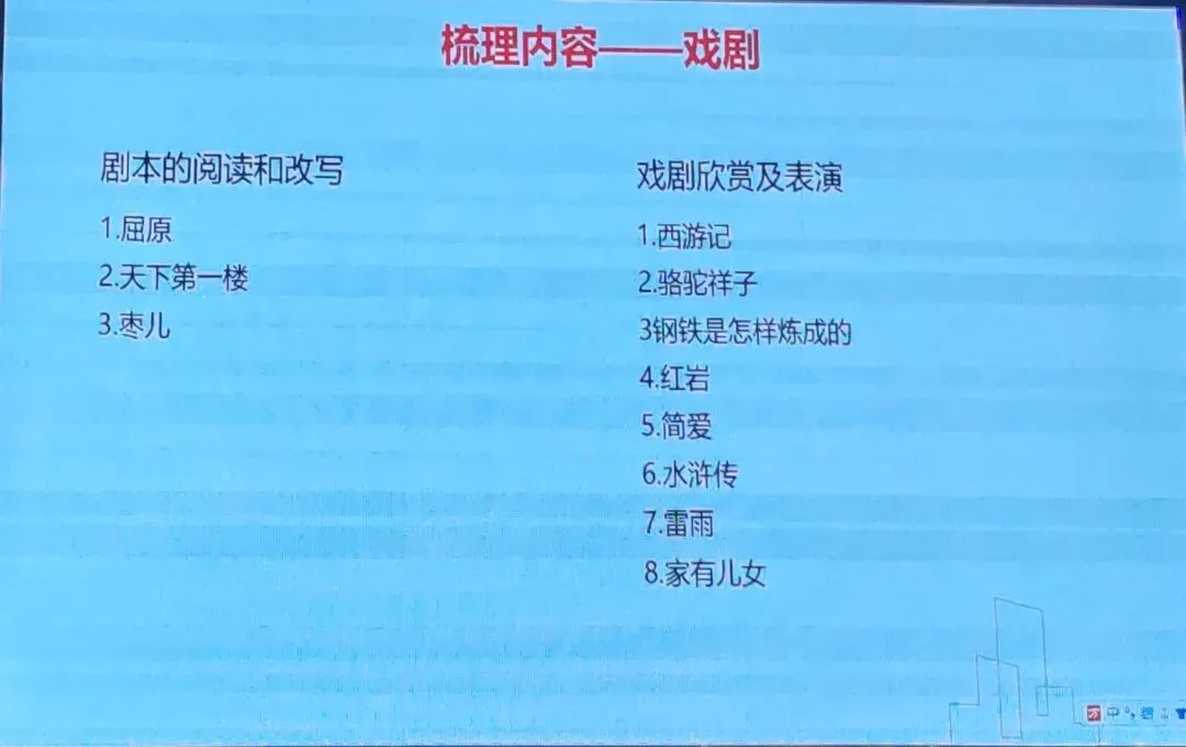 2026年中考培训内容(一) 第31张