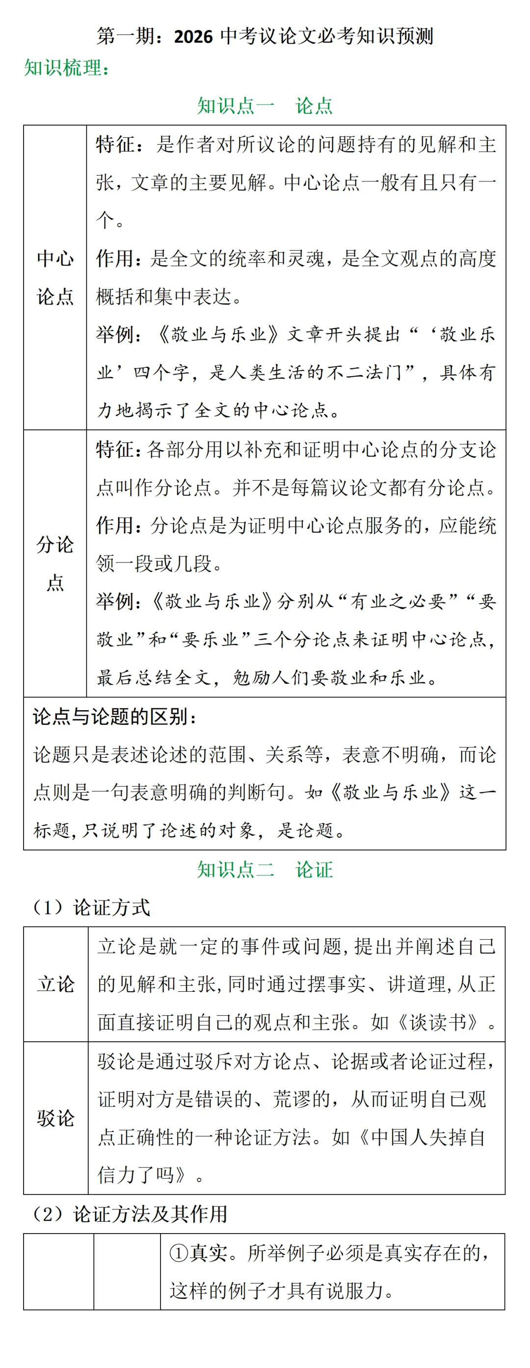2026中考 || 语文第一期 第2张