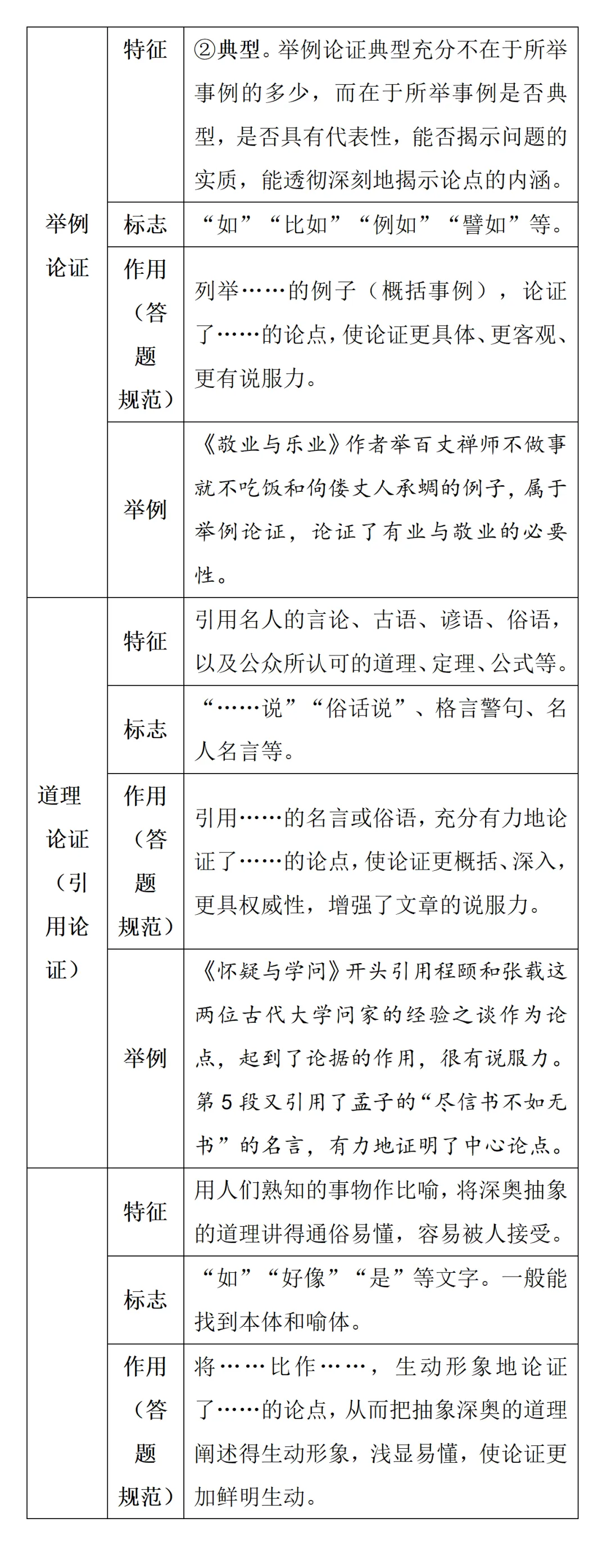 2026中考 || 语文第一期 第3张