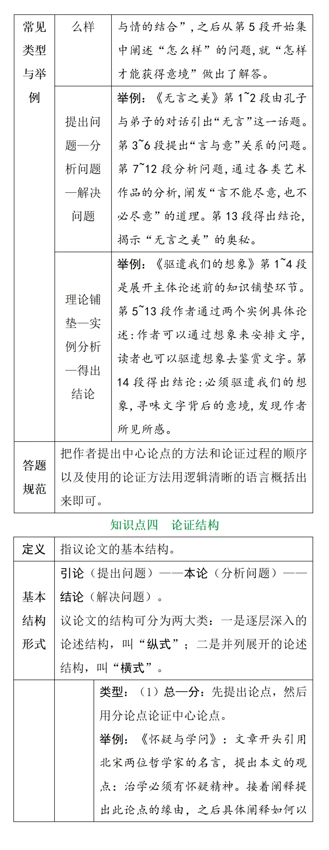 2026中考 || 语文第一期 第5张