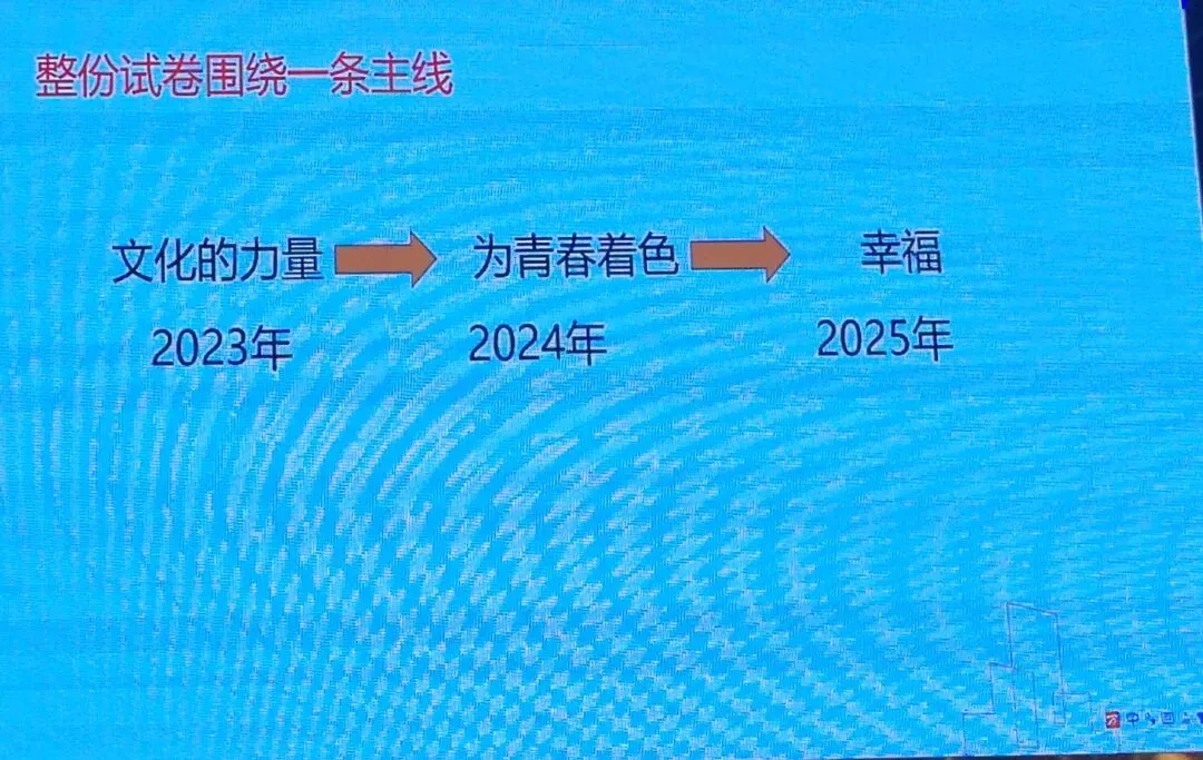 2026年中考培训内容(一) 第44张