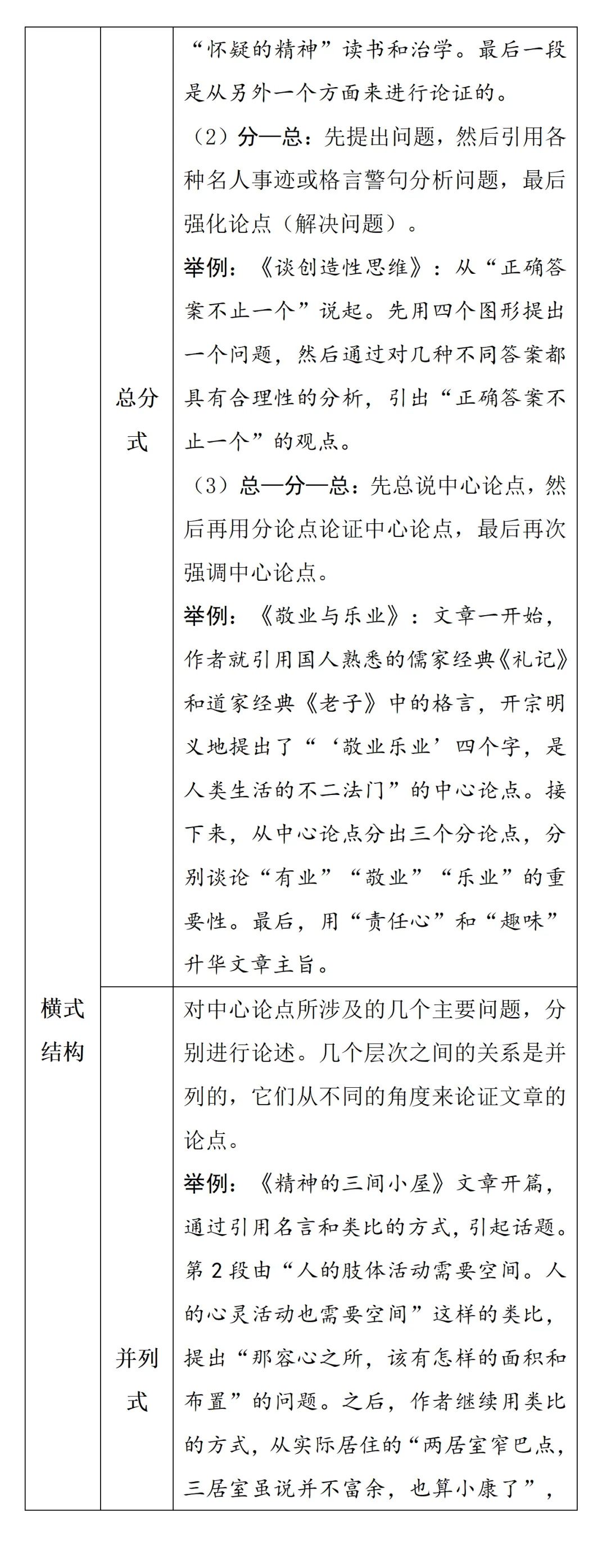 2026中考 || 语文第一期 第6张