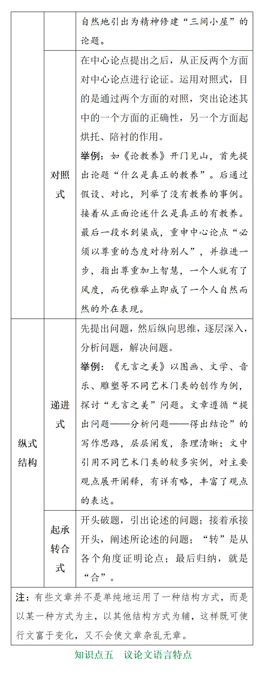 2026中考 || 语文第一期 第7张