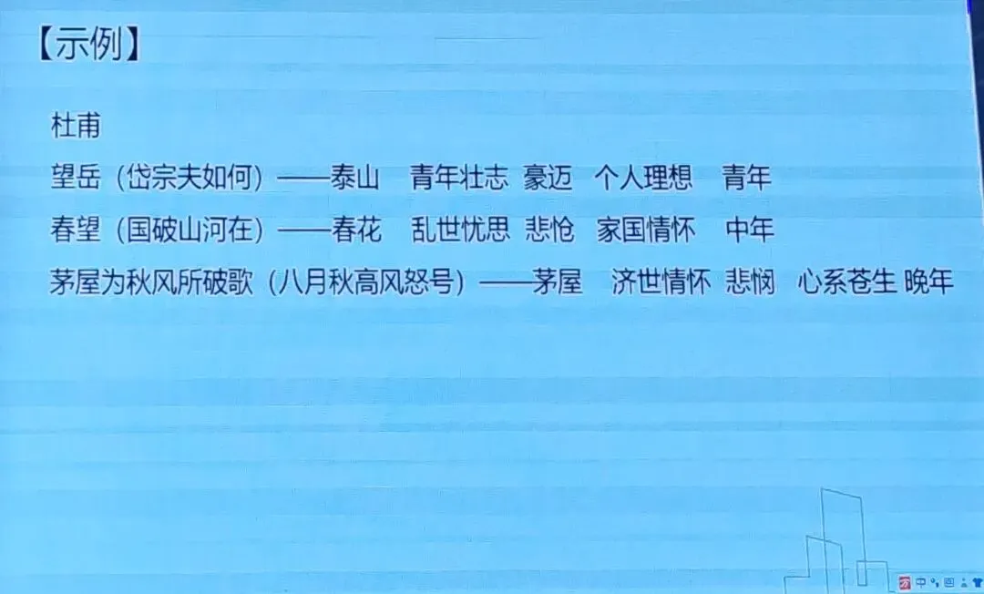 2026年中考培训内容(一) 第48张