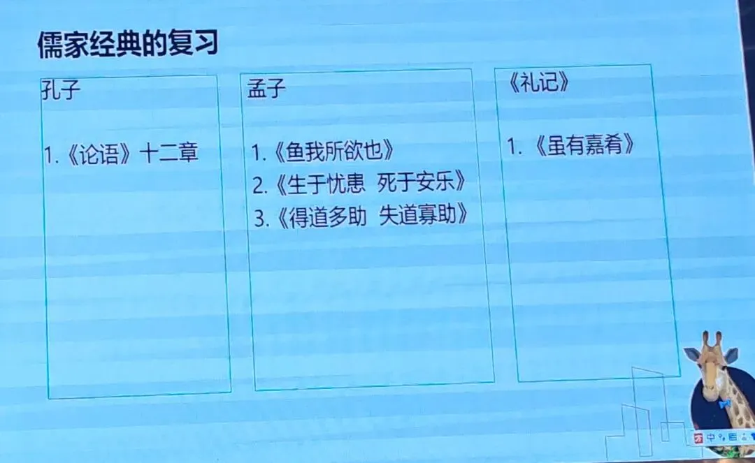 2026年中考培训内容(一) 第55张