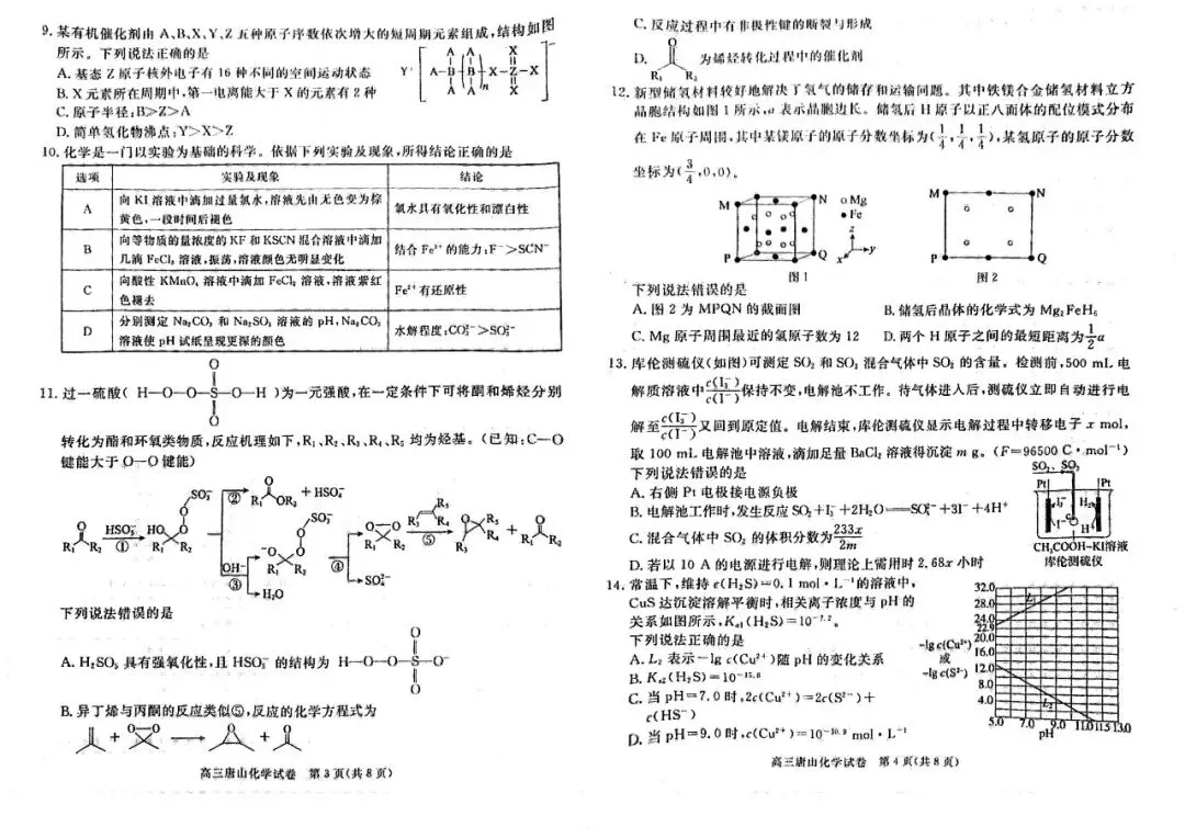 2025 唐山高三二模真题|免费速领,冲刺高考最后关键 第26张 2025 唐山高三二模真题|免费速领,冲刺高考最后关键 第26张