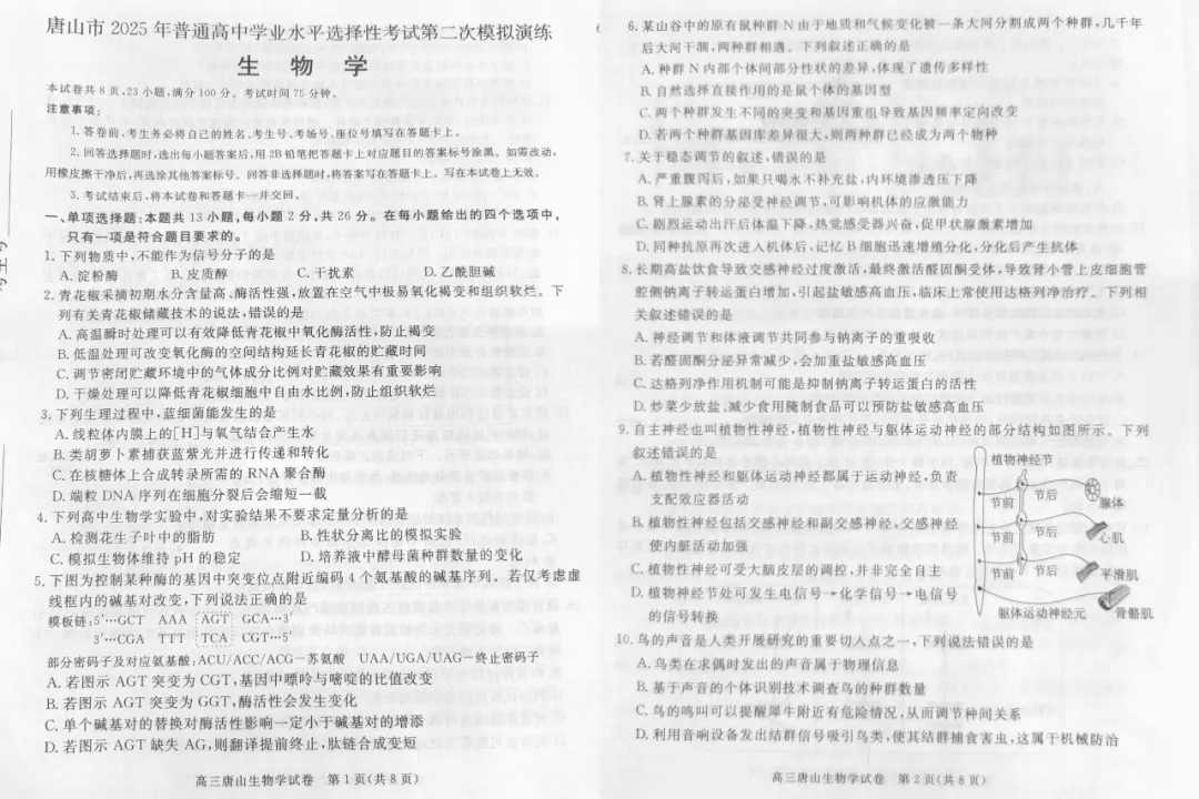 2025 唐山高三二模真题|免费速领,冲刺高考最后关键 第45张 2025 唐山高三二模真题|免费速领,冲刺高考最后关键 第45张