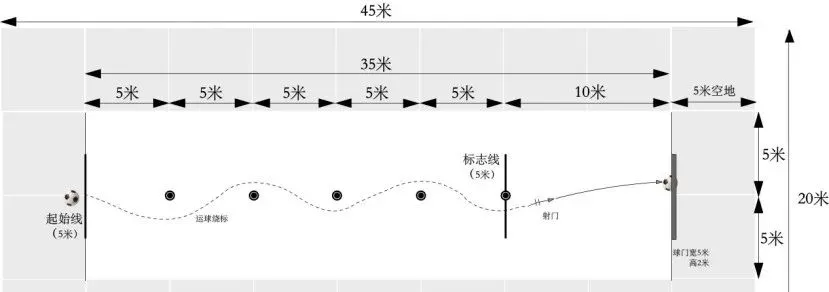 定了!2026济南中考体育考场公布!附满分攻略+评分标准 第11张