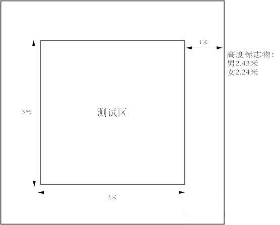 定了!2026济南中考体育考场公布!附满分攻略+评分标准 第15张