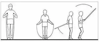 @福建初三考生:体育中考时间表公布!还有一份训练计划请查收 第5张 @福建初三考生:体育中考时间表公布!还有一份训练计划请查收 第5张