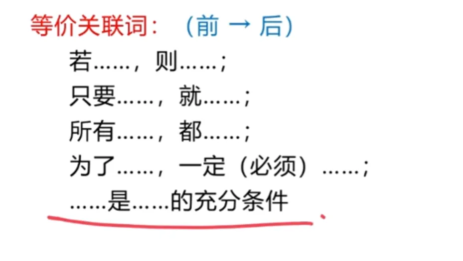 【判断推理】逻辑判断秒杀技巧,附真题解析 第6张