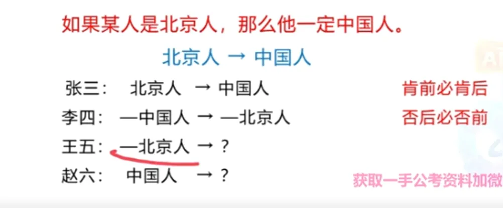 【判断推理】逻辑判断秒杀技巧,附真题解析 第7张