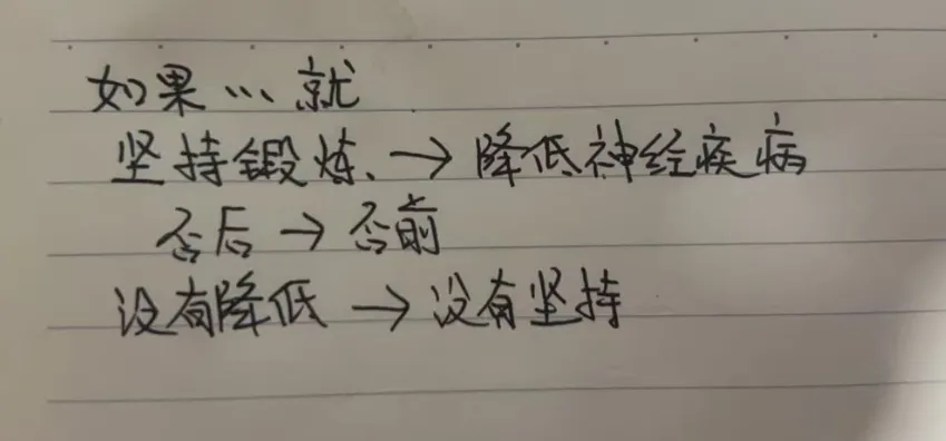 【判断推理】逻辑判断秒杀技巧,附真题解析 第10张