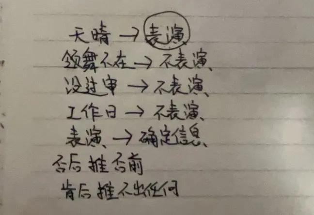 【判断推理】逻辑判断秒杀技巧,附真题解析 第14张