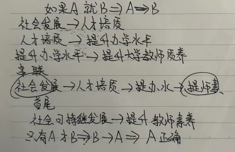 【判断推理】逻辑判断秒杀技巧,附真题解析 第19张