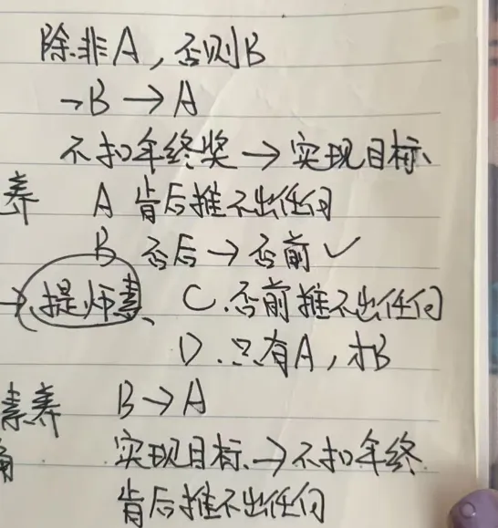 【判断推理】逻辑判断秒杀技巧,附真题解析 第25张