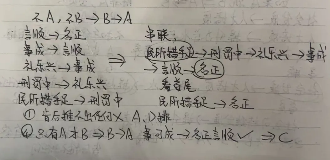 【判断推理】逻辑判断秒杀技巧,附真题解析 第30张