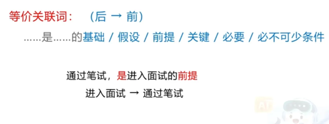 【判断推理】逻辑判断秒杀技巧,附真题解析 第35张