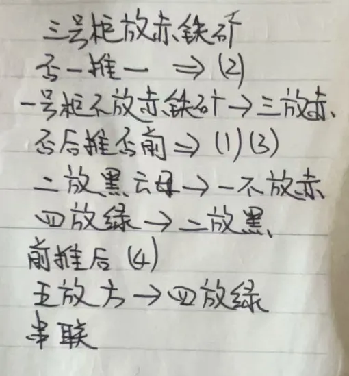 【判断推理】逻辑判断秒杀技巧,附真题解析 第43张