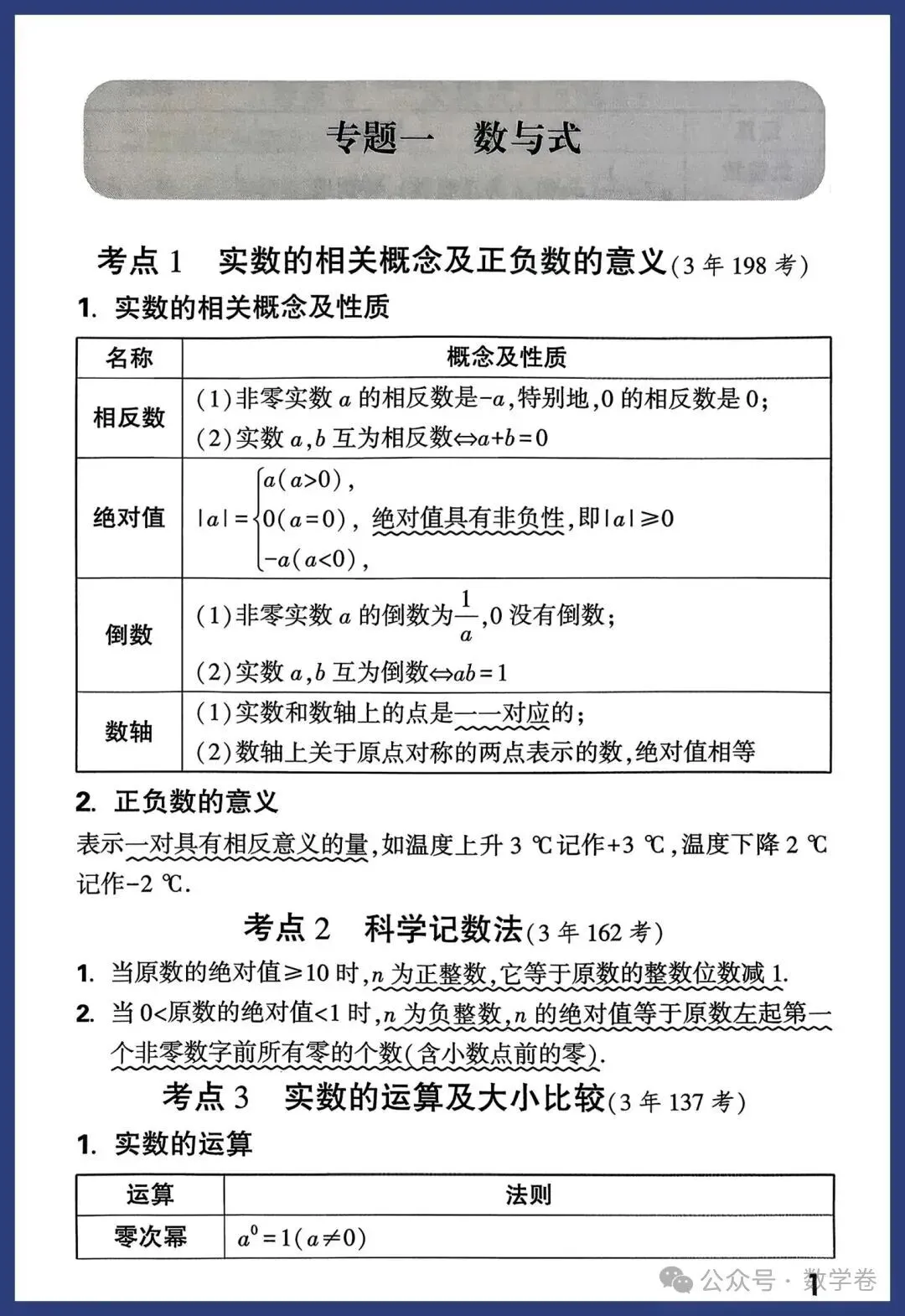 2026年中考数学考点及答题模板,转给孩子 第1张