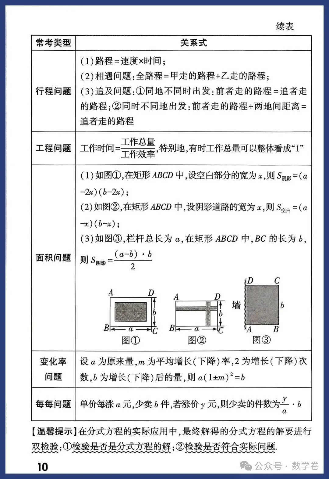 2026年中考数学考点及答题模板,转给孩子 第10张