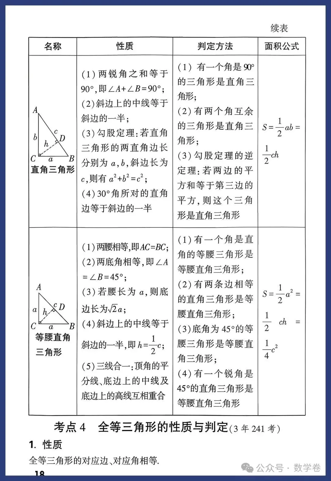 2026年中考数学考点及答题模板,转给孩子 第18张