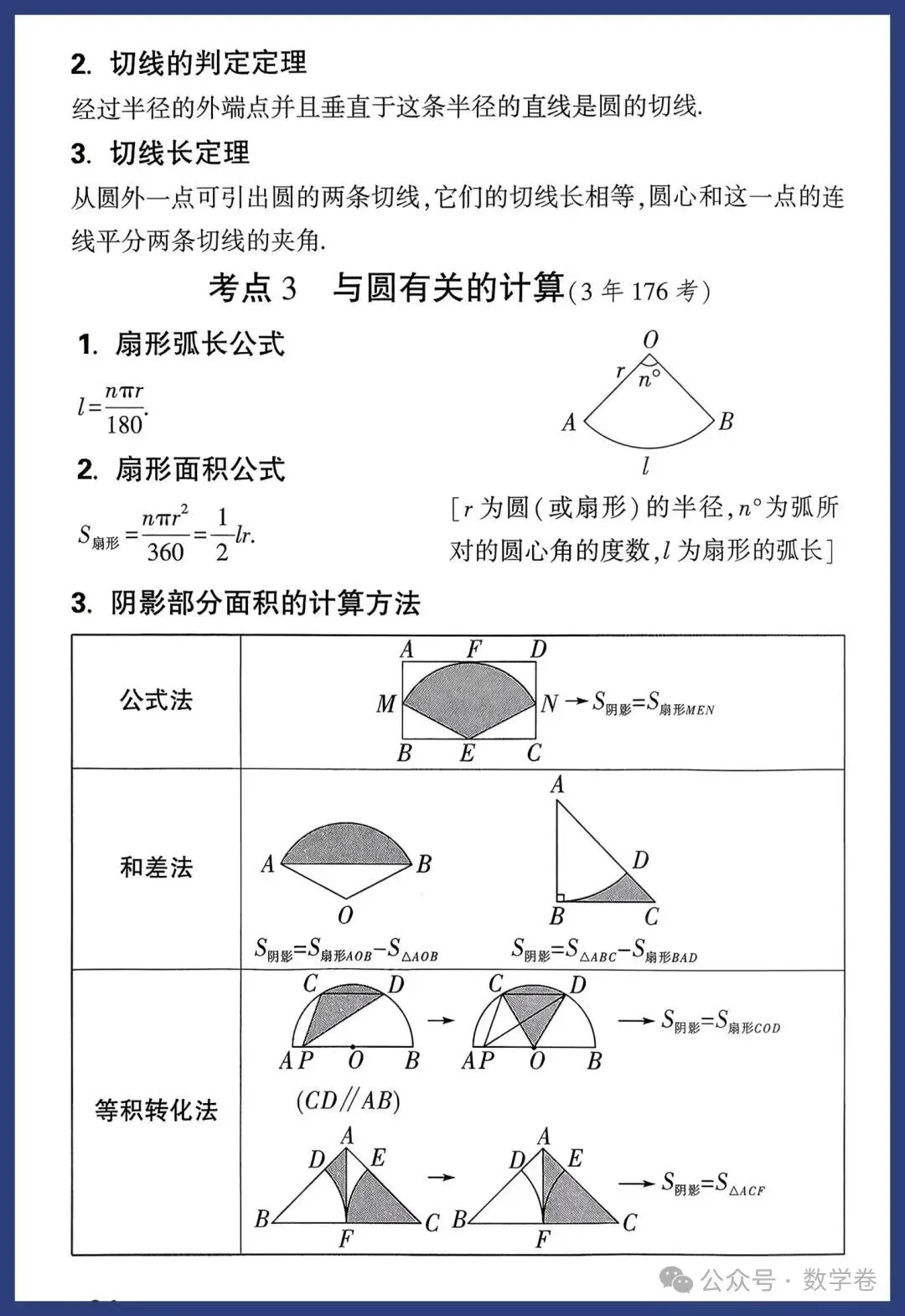 2026年中考数学考点及答题模板,转给孩子 第24张